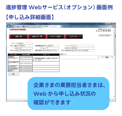 進捗管理Webサービス（オプション）画面例